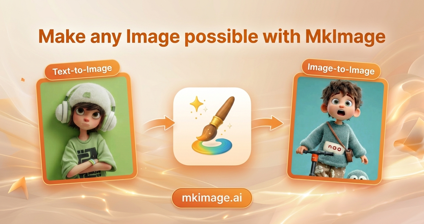 MkImage product preview